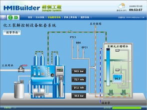 軟件開發(fā)平臺(tái)的核心優(yōu)勢(shì)